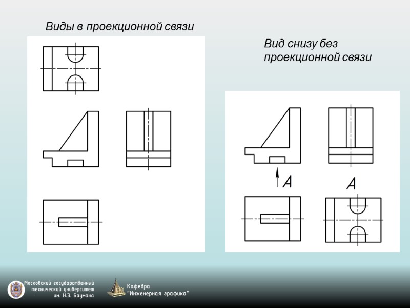 Виды в проекционной связи Вид снизу без проекционной связи